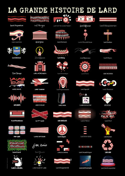 Poster 50 tranches de l’Histoire de Lard